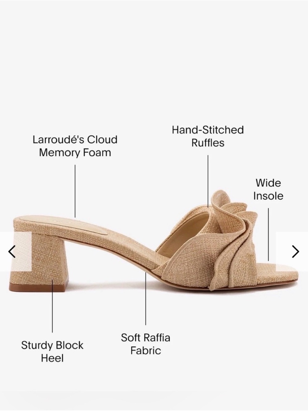 Larroude Brigitte Ruffle Raffia Mules, 7 - Picture 6 of 6